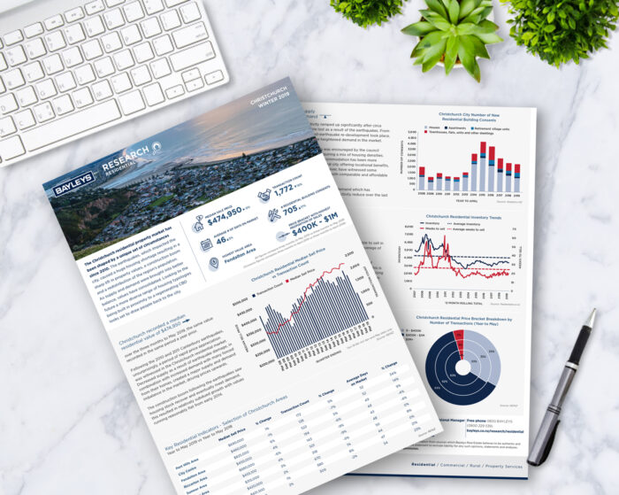 Bayleys Research – Christchurch Winter 2019